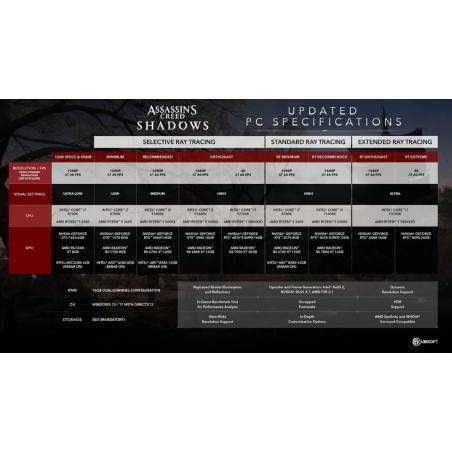 اسکرین شات و تصویر گیم پلی بازی Assassins Creed Shadows Premium Edition نسخه کامپیوتر (PC) - تصویر 6
